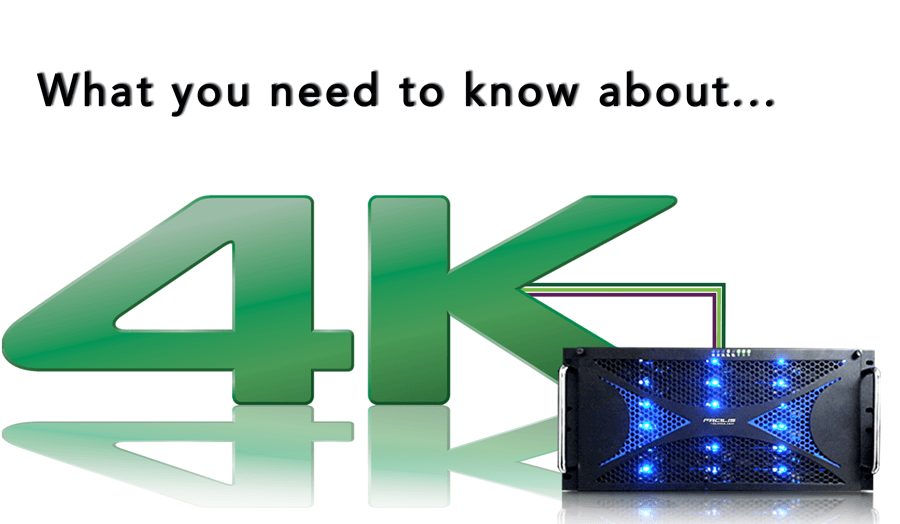 4k Storage. What you need to know about 4K header