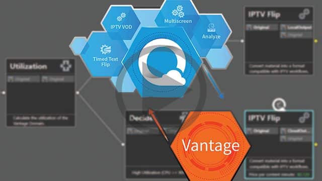 Telestream Vantage Cloud Port