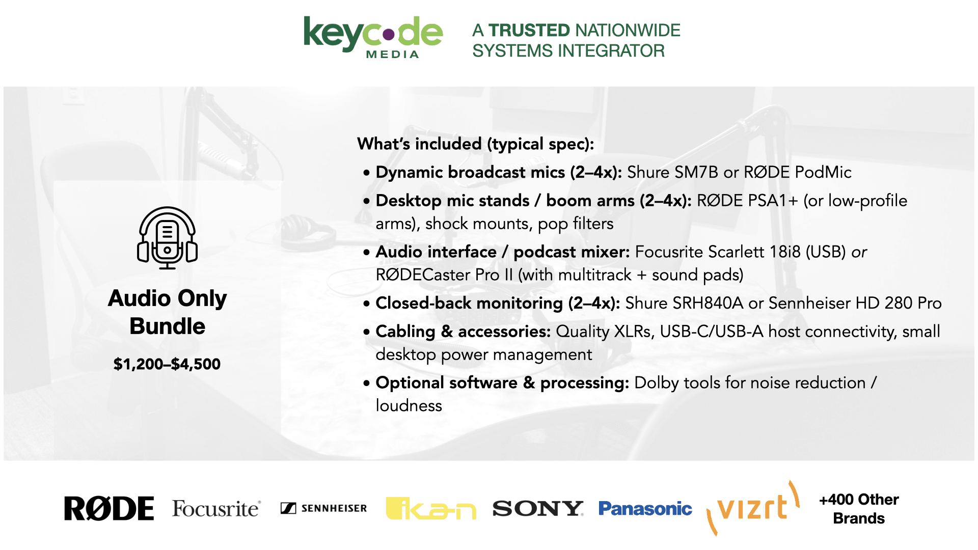 Podcast Studio Starter Bundle (Audio Only) Key Code Media