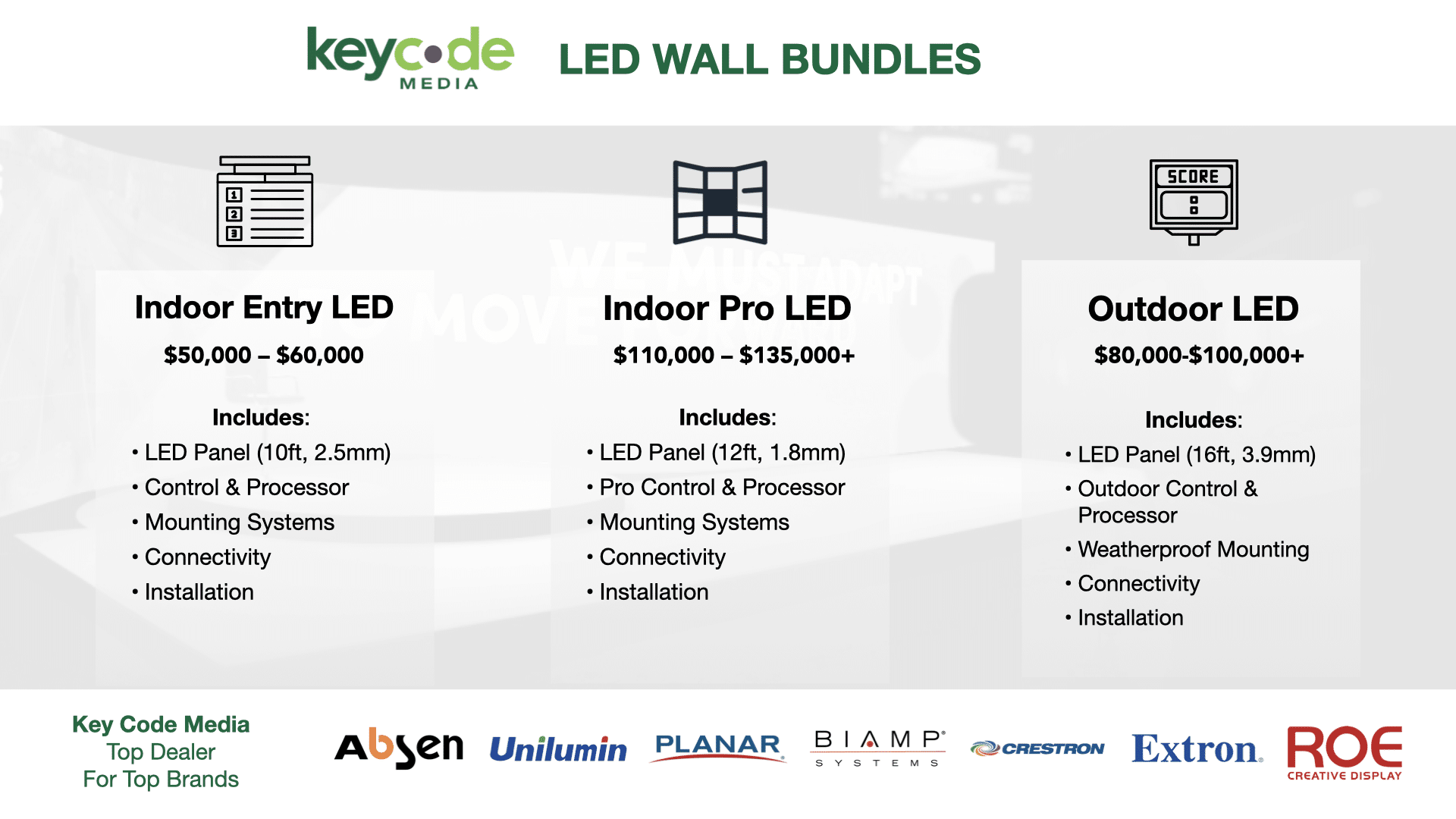 LED Wall Starter Bundles at Key Code Media Nationwide Systems Integrator.001