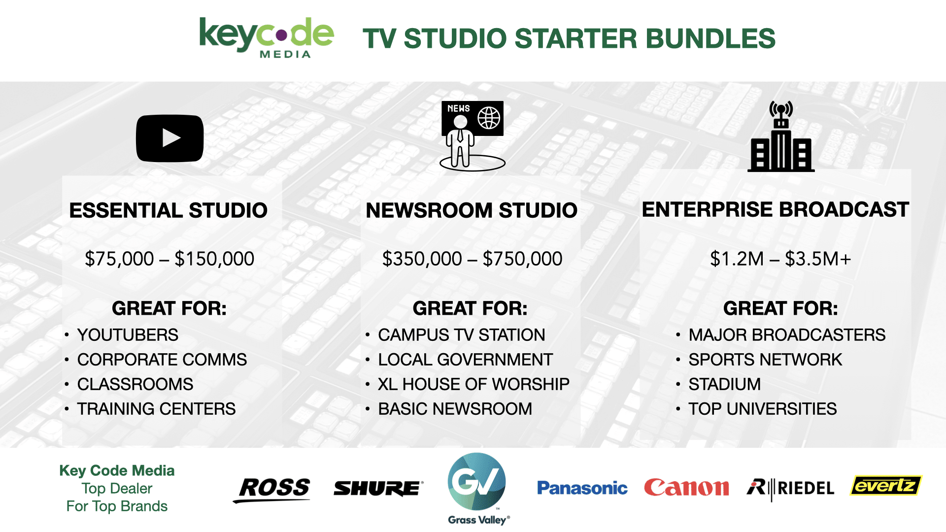 TV Studios Bundles by Nationwide Systems Integrator Key Code Media.pdf.001