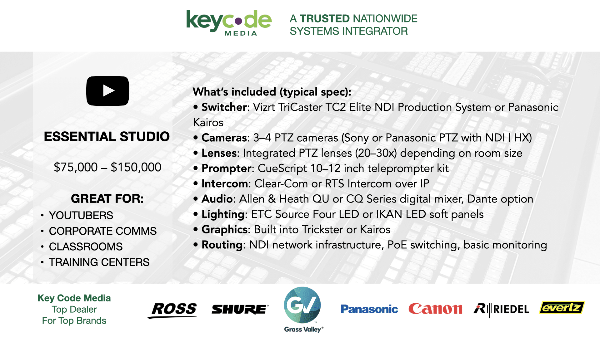TV Studios Bundles by Nationwide Systems Integrator Key Code Media.pdf.002