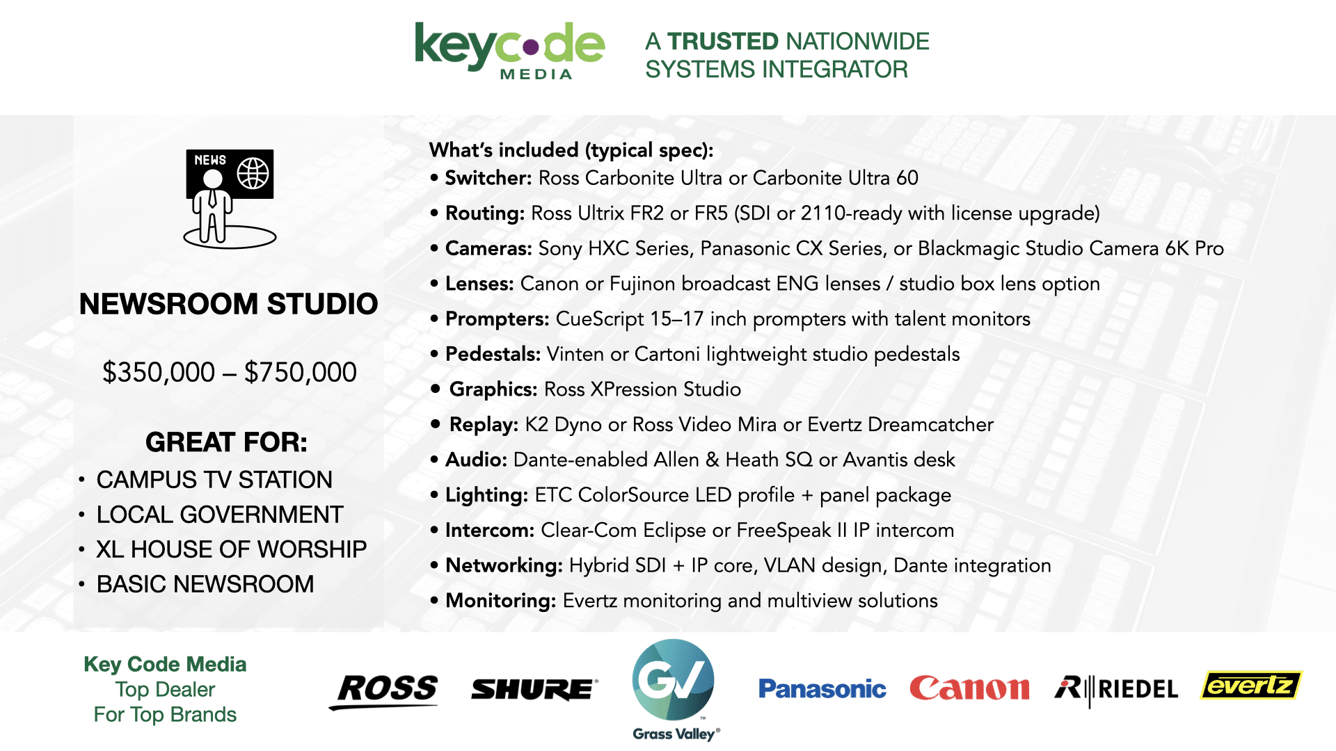 TV Studios Bundles by Nationwide Systems Integrator Key Code Media.pdf.003