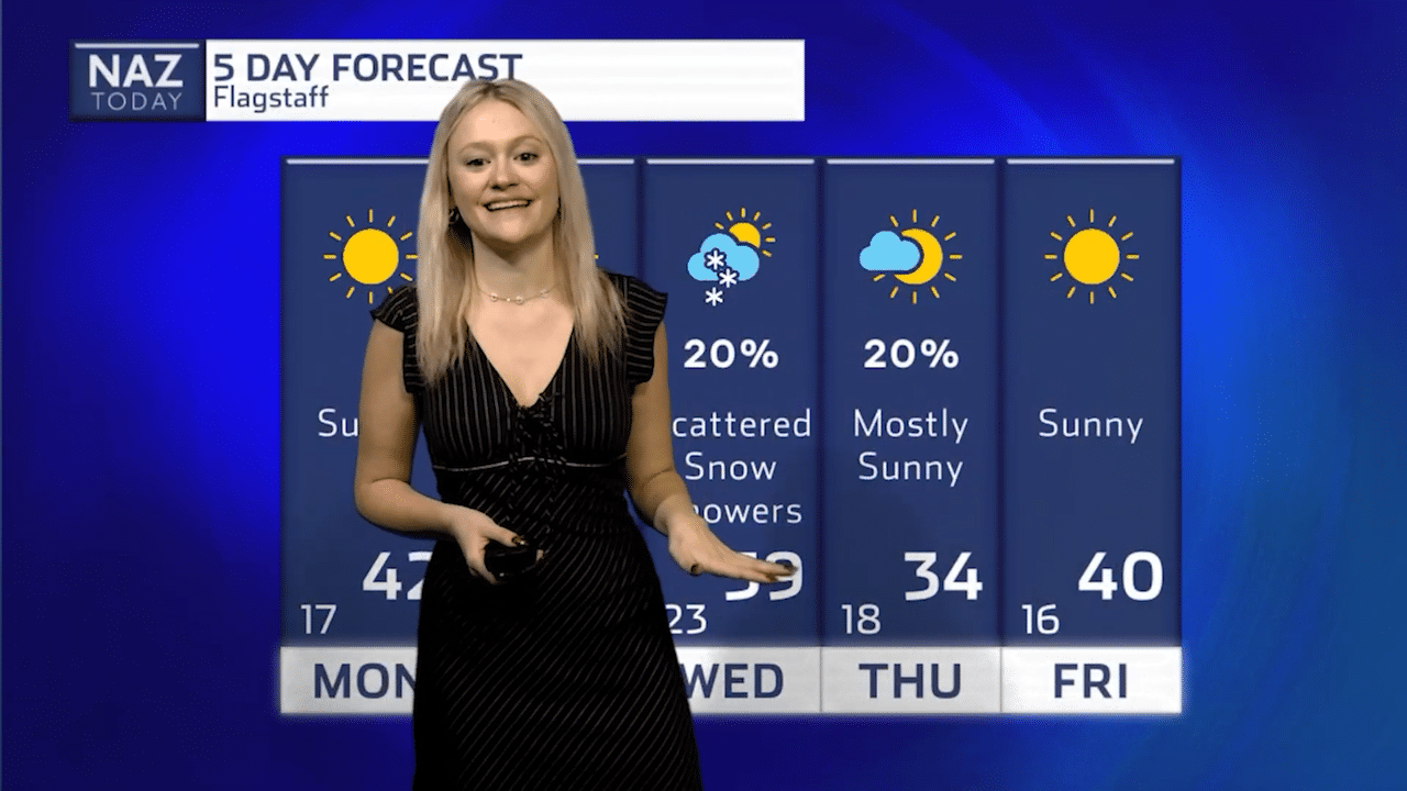 Ross Video Raiden Weather System installed by Key Code Media