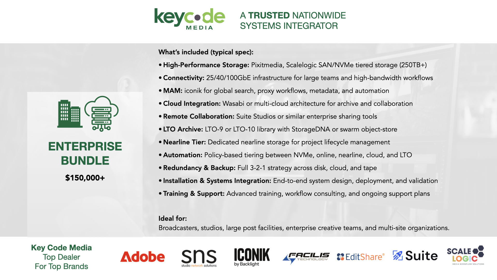 Shared Storage and Archive bundles by Key Code Media- Nationwide Systems Integrator.004